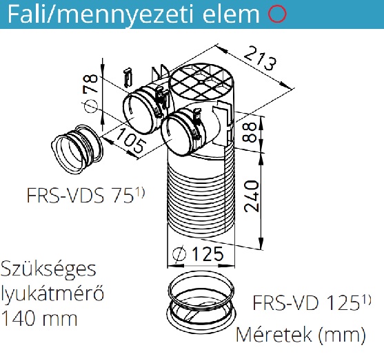 Helios FRS-DWK 2-75/125 tip. mennyezeti/fali szelepfogadó elem