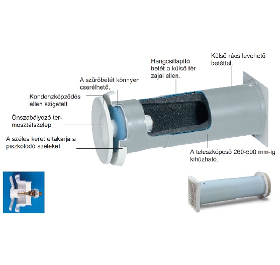 Helios ZLA 100 tip. termosztátos légbeeresztő elem faláttörésbe